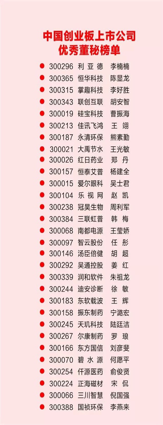 20160822093737266