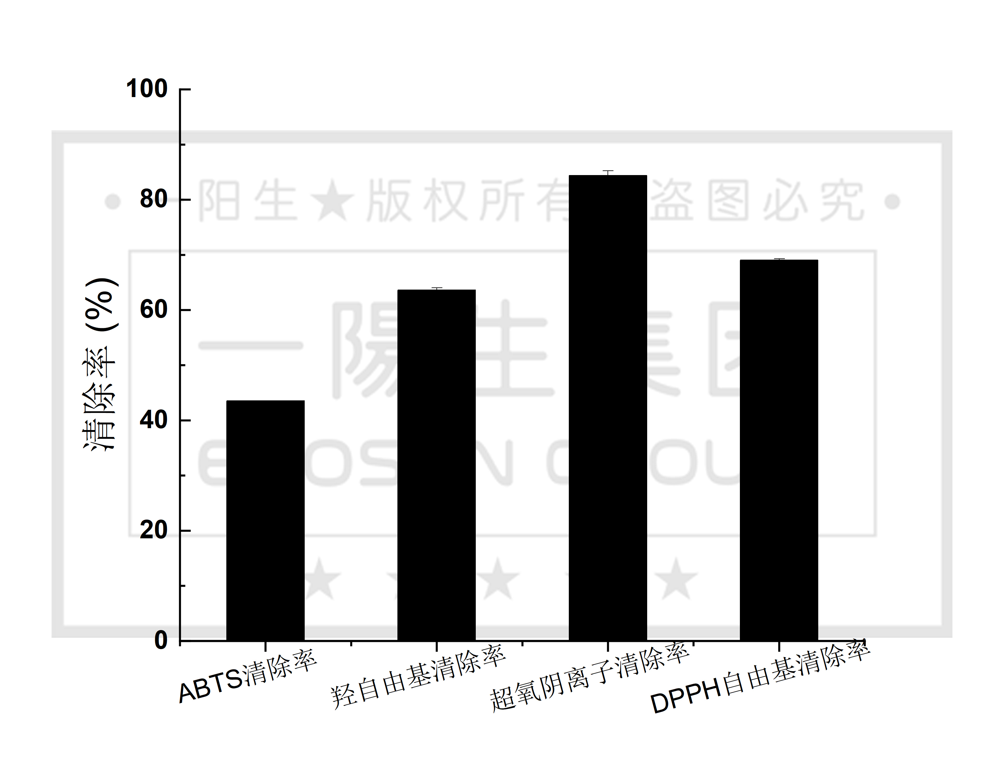 尊龙凯时人生就是博·(中国)官网