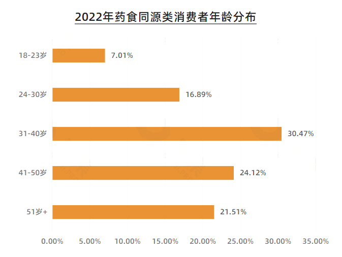 尊龙凯时人生就是博·(中国)官网